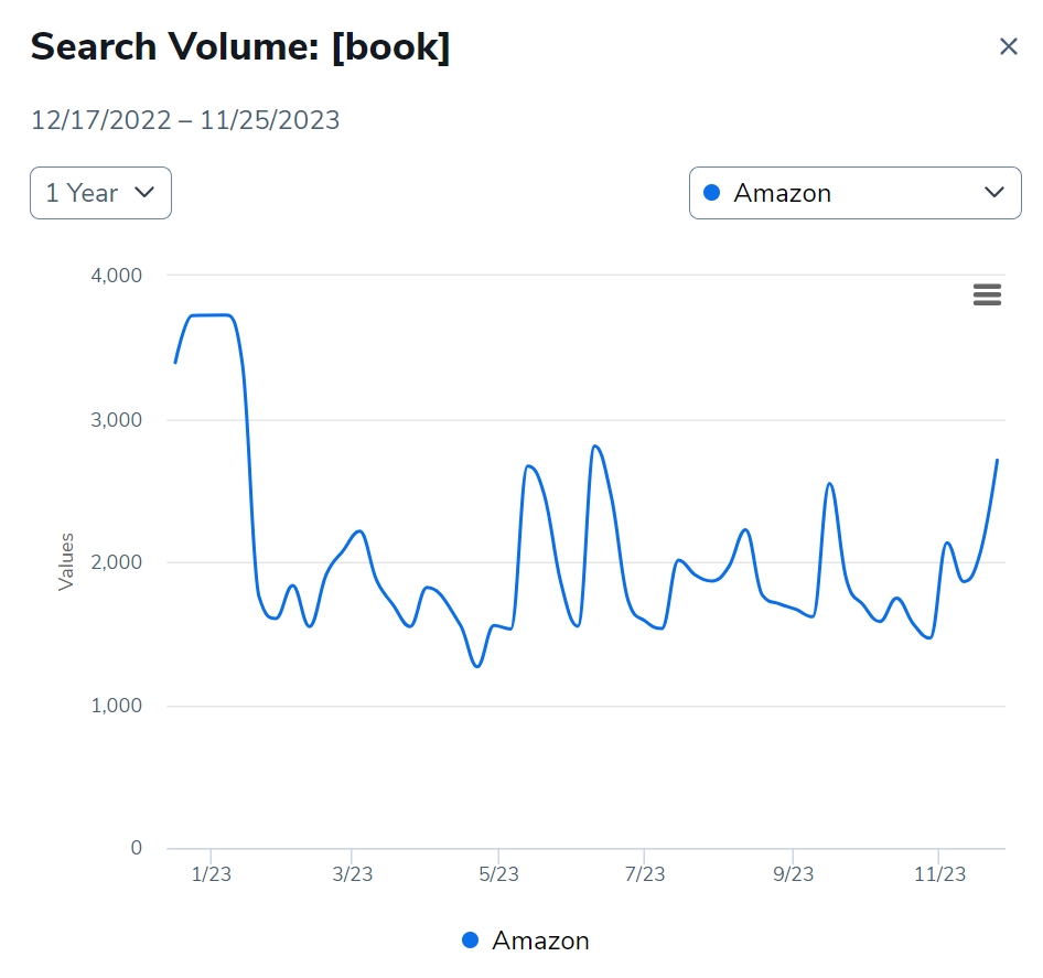 book search volume hd